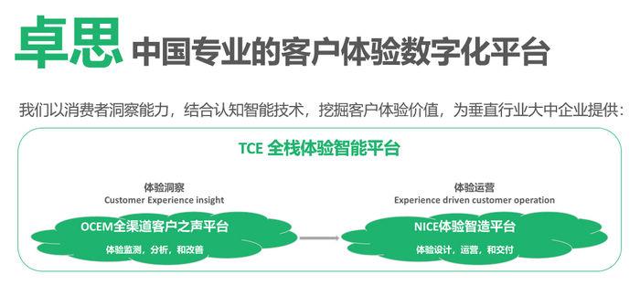 CEM厂商卓思获国有投资集团战略投资