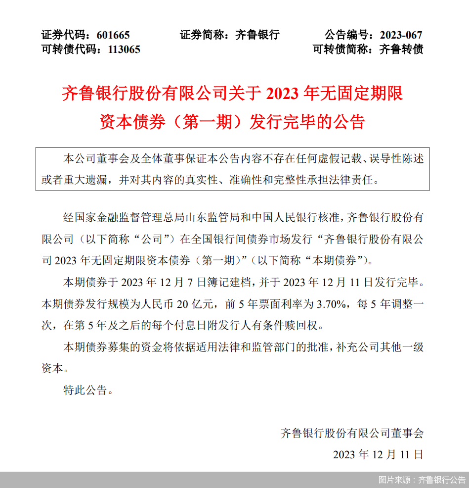 图片来源：齐鲁银行公告