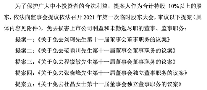 （2021年罢免提案中部分内容；截自 新潮能源公告）