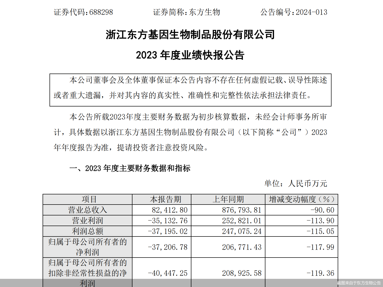 截图来自于东方生物公告 截图来自于东方生物公告