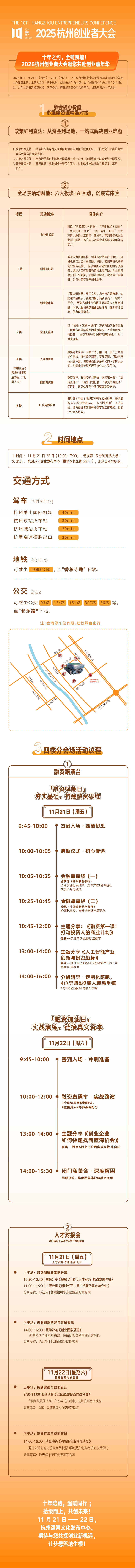 十年之约,陪跑赋能!2025杭州创业者大会邀您共赴创业嘉年华
