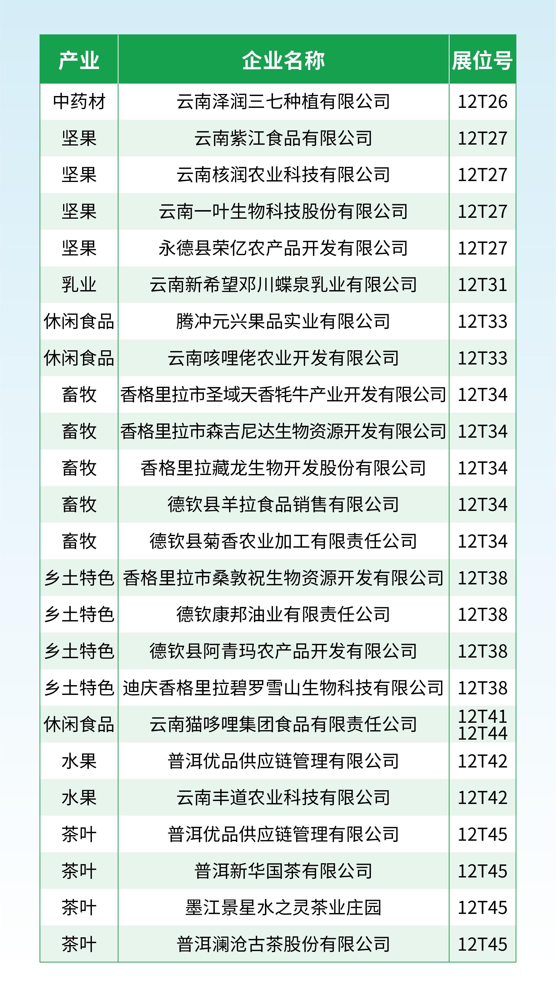 2026南博会倒计时！ 云品好物抢先看