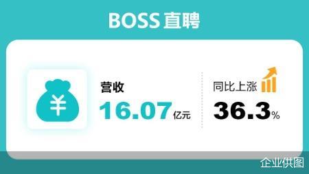 企业供图