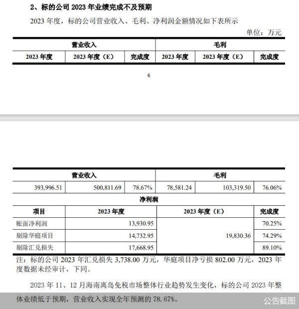 公告截图