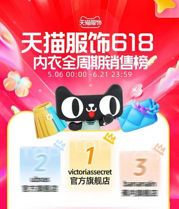 维密2026财年Q1净销售额增15%至15.6亿美元 中国市场需求拉动明显
