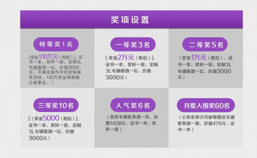 J9·九游会「中国」官方网站“100万征集毛铺品质广告语”领略一杯酒的健康之道(图1)