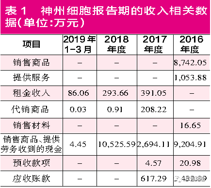 201909291327576798.png 201909291327576798.png