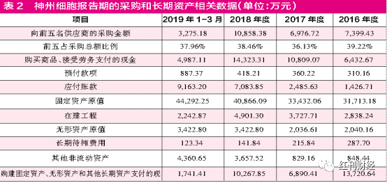 201909291328417113.png 201909291328417113.png