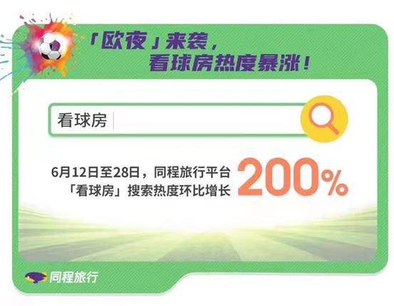 同程旅行大数据：欧洲杯赛事升温，“看球房”热度上涨200%