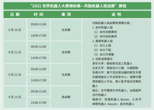 2021世界机器人大赛锦标赛等你云观战