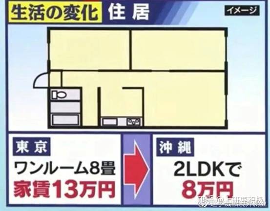 故乡税、数字乡民和乡村振兴