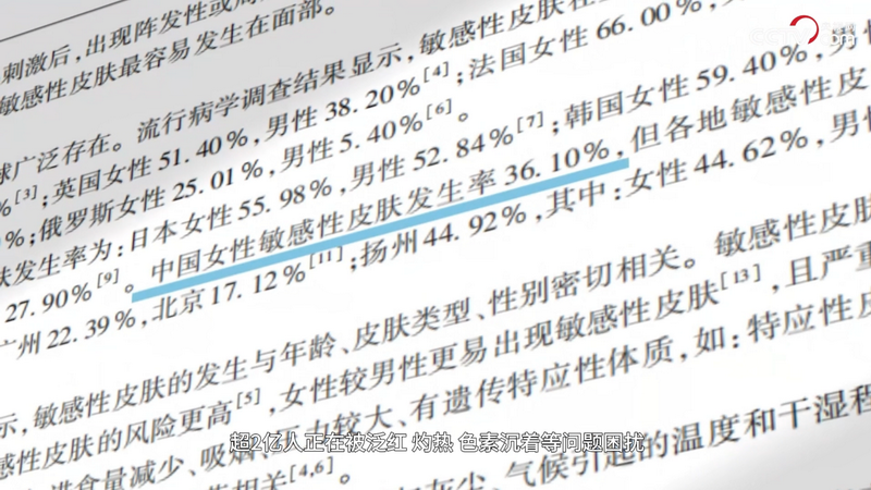 聚焦传明酸：敏感肌的科研破局之路
