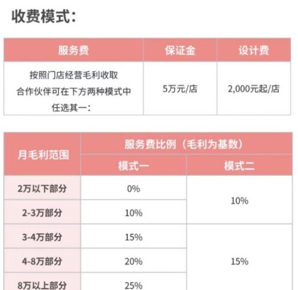 　图片来源：库迪咖啡微信公众号