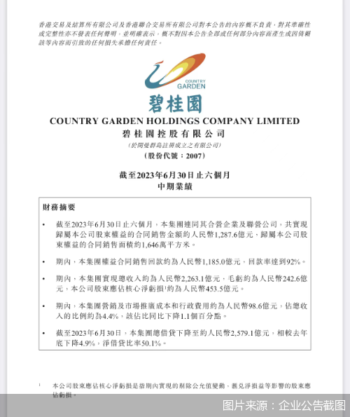 图片来源:企业公告截图