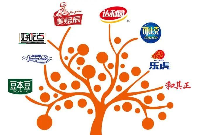 达利食品拟启动私有化退市 消费升级面临新挑战