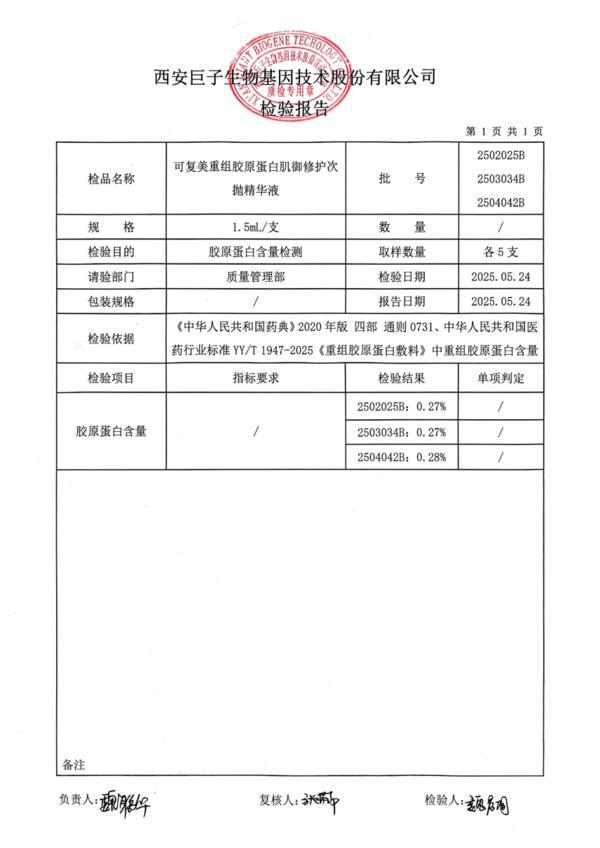 重组胶原蛋白含量到底多少？巨子生物可复美陷入造假争议