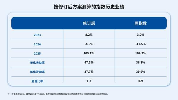 从仿制到创新，复盘中国药企的逆袭之路