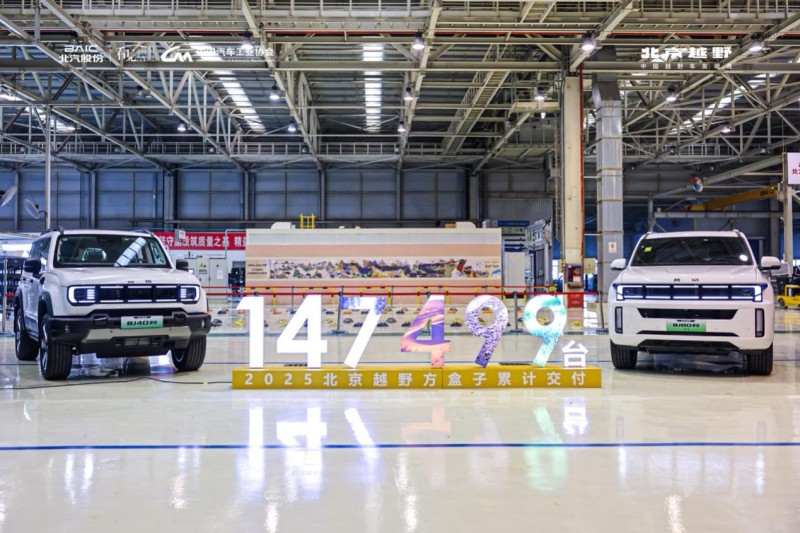 从“小众赛道”到“主流市场”，北京越野20万辆背后的高质量发展路径