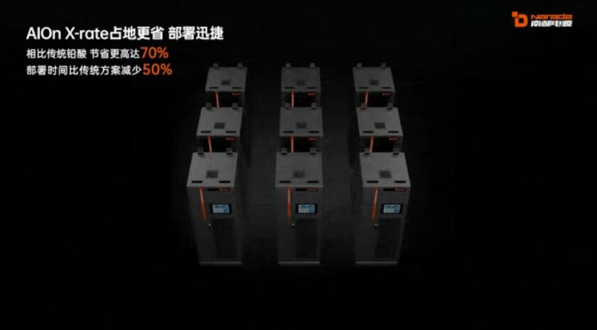 南都电源发布新一代AIDC备电系统 破解算力时代能源支撑难题