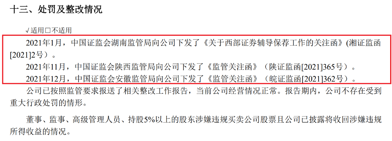 (来源:公司年报) (来源:公司年报)