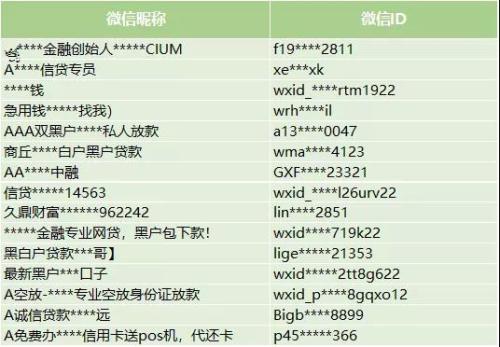 微信重拳打击非法信贷：一口气封了1000多个大群