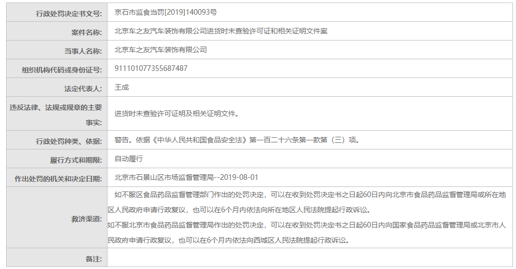 北京市市场监督管理局行政处罚信息公开表 