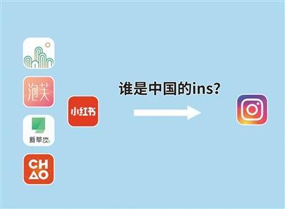 社区之争进入下半场 小红书强势依旧
