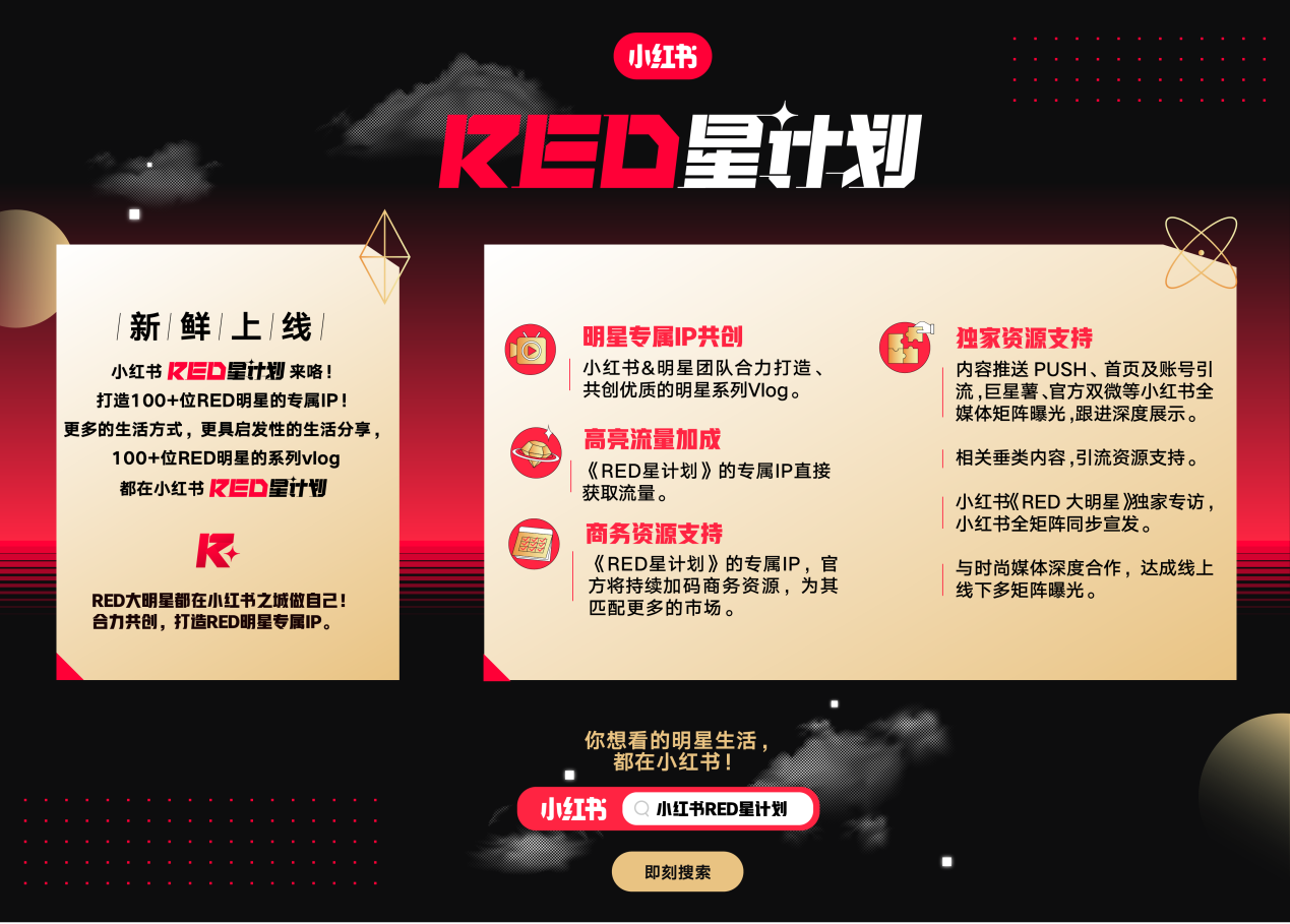 小红书推出“RED星计划”，明星专属IP将获得流量加成