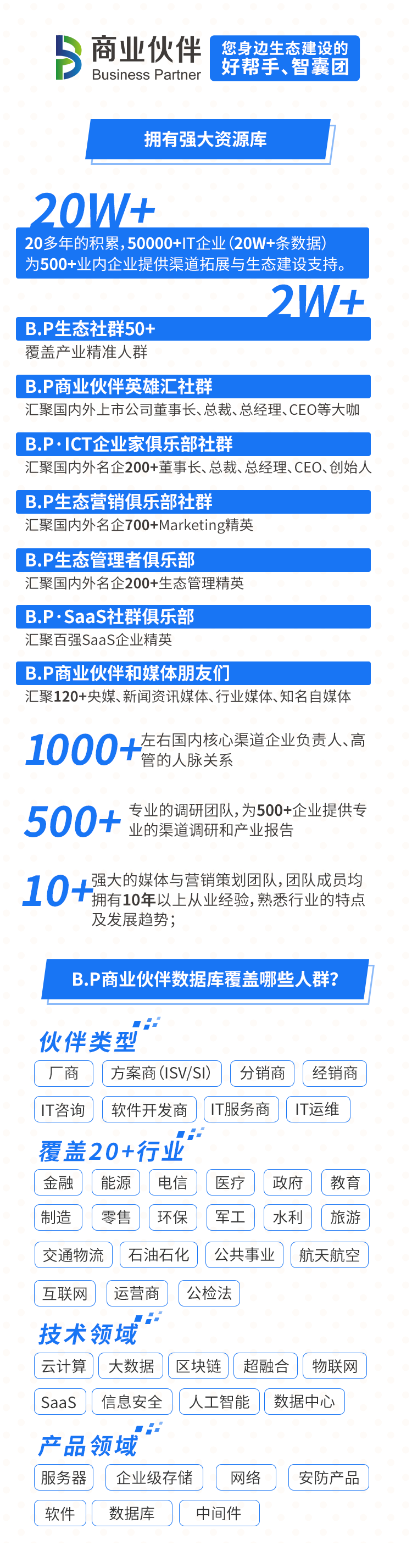 又有大厂为B.P商业伙伴的招募服务点赞了
