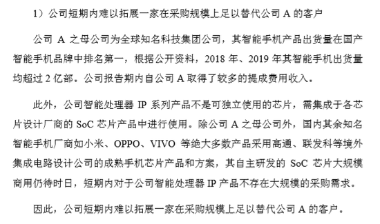 （图2）