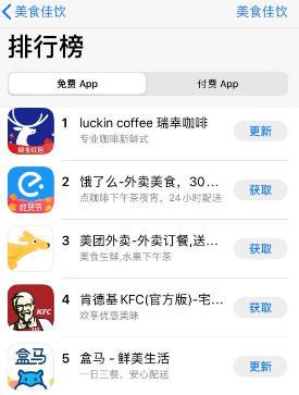 5月12日晚，苹果APP store美食佳饮免费排行榜