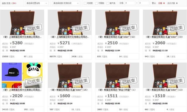 王思聪旗下熊猫互娱拍卖所得用于破产清算 394件拍品以13.8万元成交