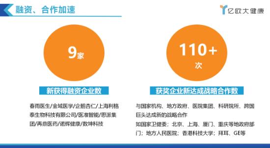 分布式创新加速健康生态重构，2020年大健康产业奖项评选震撼发声