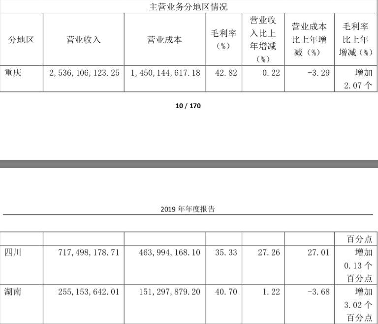 嘉士伯中国资产拟注入上市公司，重庆啤酒股价创历史新高