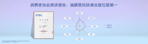 更加清淡口味更多营养成分的奶粉问世
