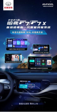 2021款哈弗F7x全新升级！“进化”后的它能力逆天了！