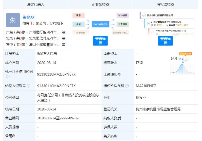 小鹏汽车成立全资子公司 注册资本500万元