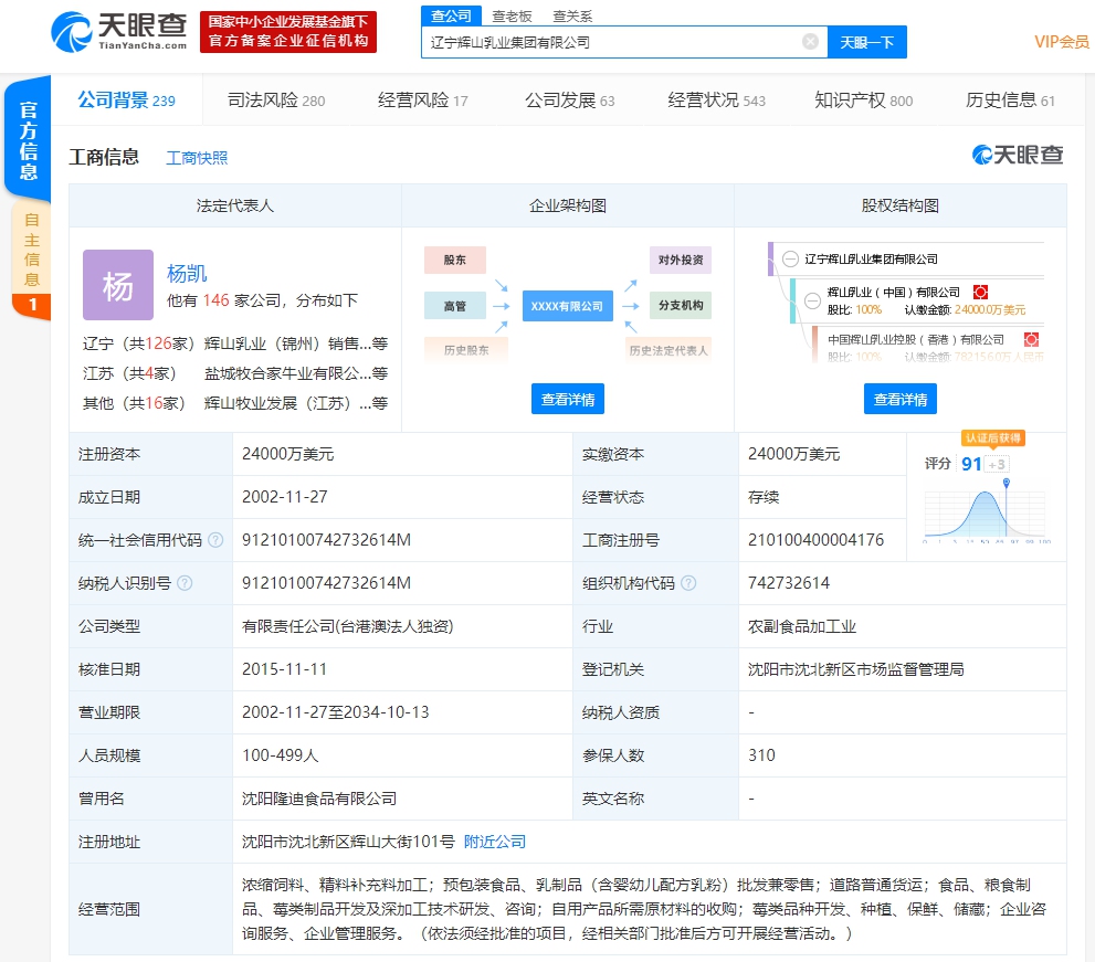 天眼查截图
