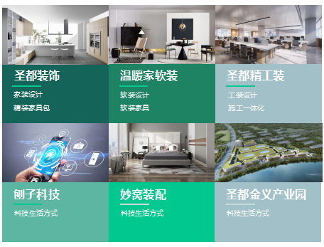 健康生活，都在这里｜圣都装饰18岁的一张成绩单