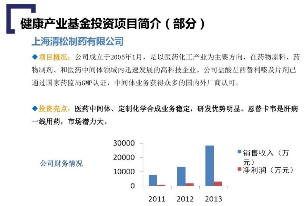 董事长出轨引发信任危机 高特佳医疗投资“零失败”神话破灭