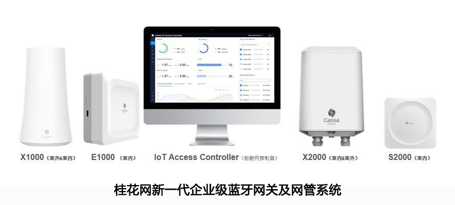 防疫不松懈 桂花网生命体征监测持续助力疫情防控