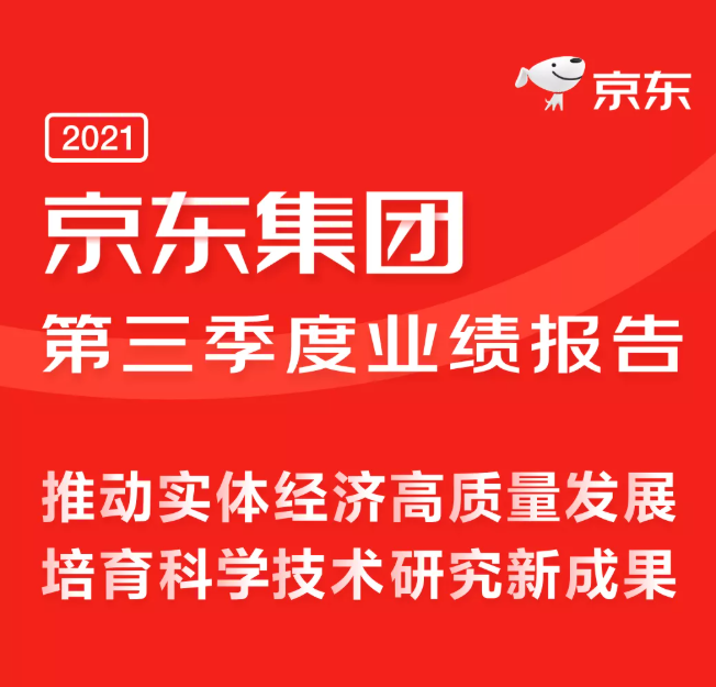 京东2021年Q3财报：实体经济相关投入占比96% 为中小企业高质量发展提供持续助力