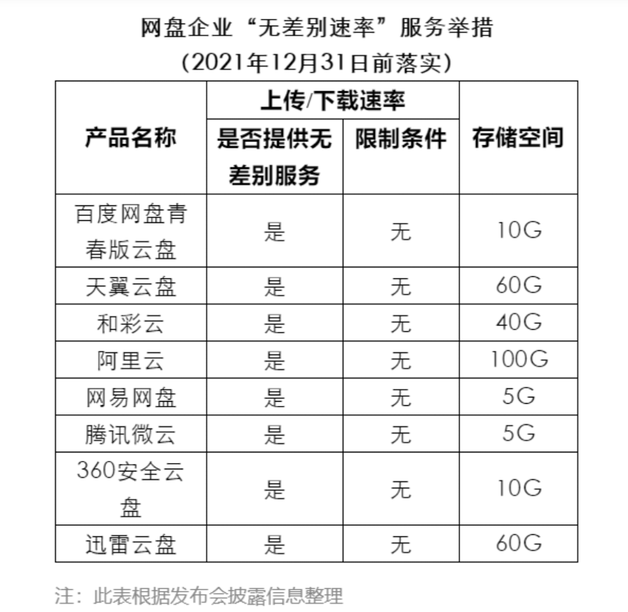 图源：网络