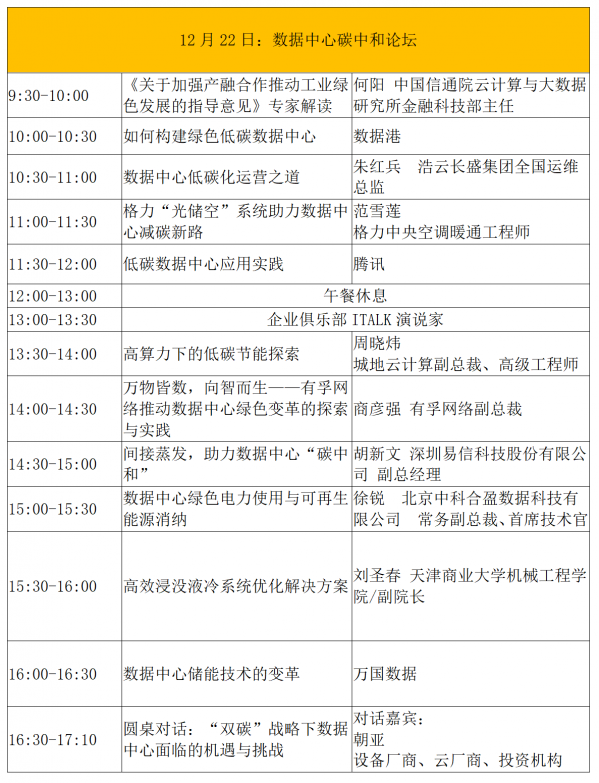 IDCC2021数据中心碳中和论坛议程公布！万国数据、数据港、浩云长盛、城地云计算、合盈数据……都要来
