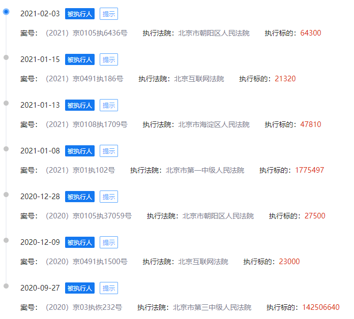 一夜之间所有人都知道乐视欠“122亿” 贾跃亭翻身在即？