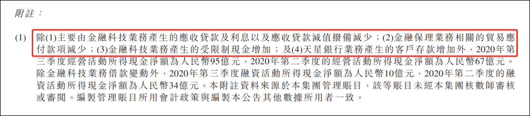 图5：金融业务推高小米的现金流，来源：小米2020Q3财报附注