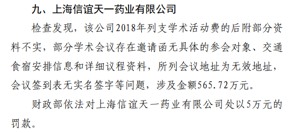 来源：财政部 