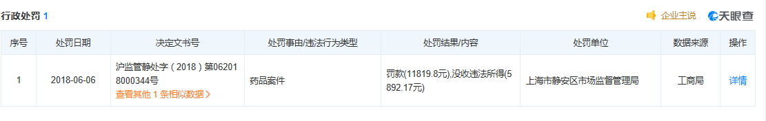来源：天眼查  