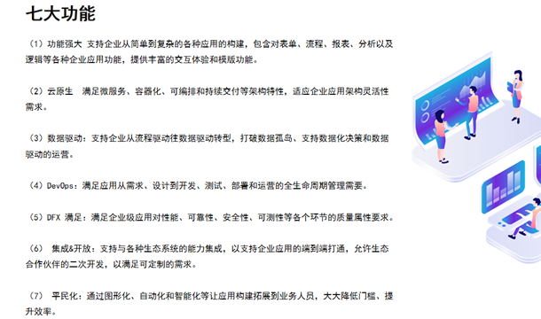 红杉中国数亿领投数睿数据 布局无代码开发领域