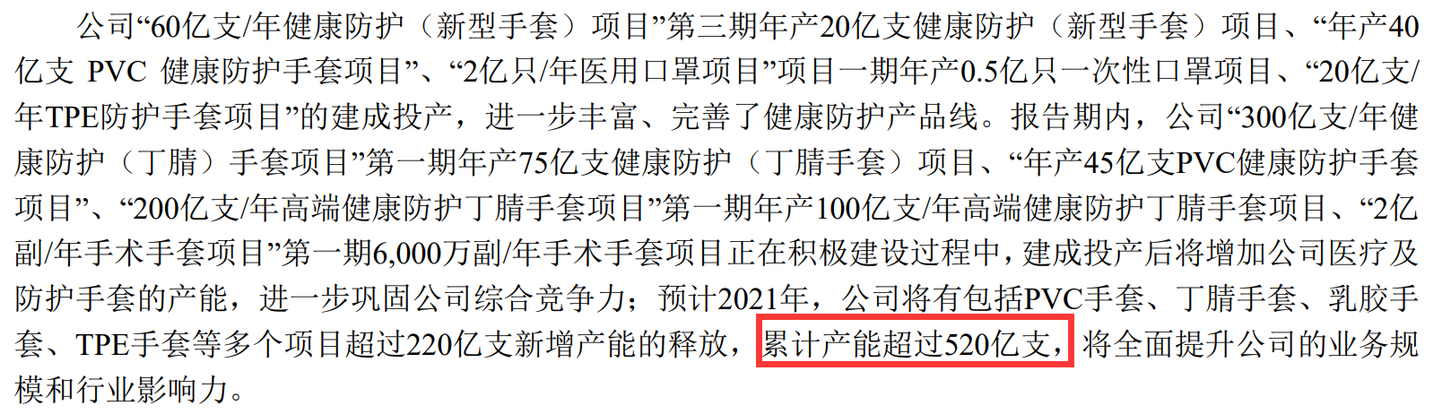 蓝帆医疗2020年财报截图